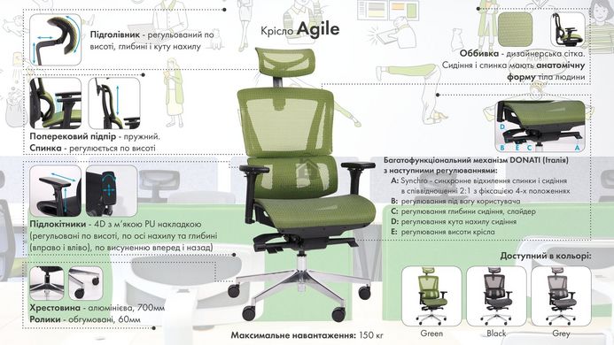 Компьютерное кресло Agile Black AMF Чорный фотография