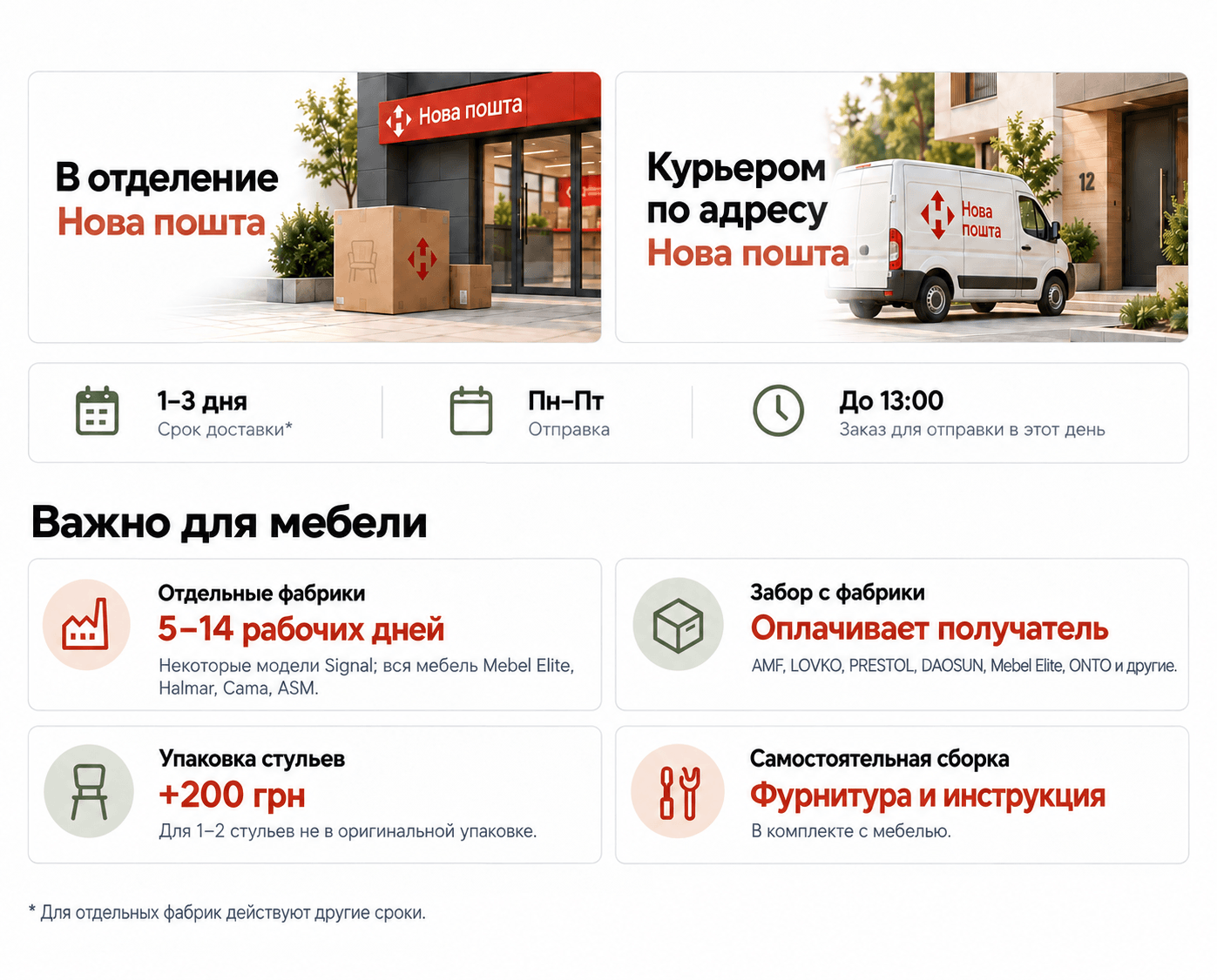 Доставка Mebelio: способы, сроки и особые условия