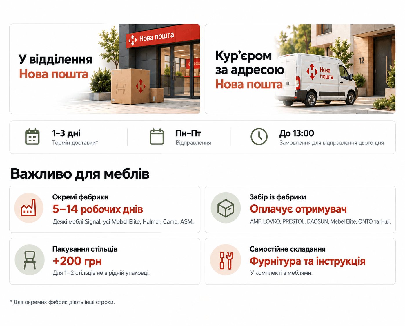 Доставка Mebelio: способи, строки та особливі умови